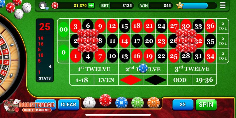 Áp dụng chiến lược Martingale để có bí quyết chơi roulette ăn tiền 